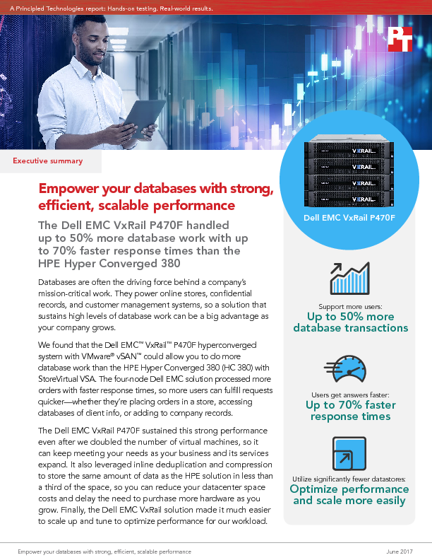 Empower your databases with strong, efficient, scalable performance