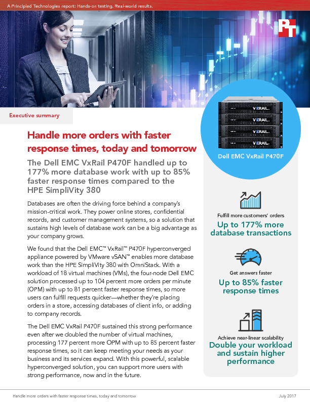 Handle more orders with faster response times, today and tomorrow