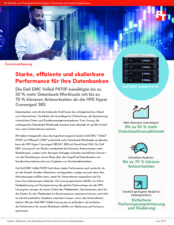 Starke, effiziente und skalierbare Performance für Ihre Datenbanken