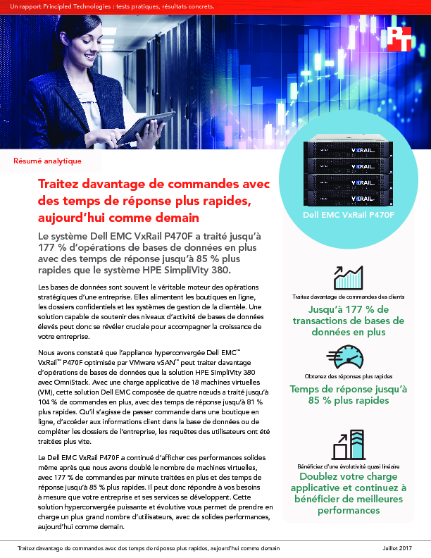 Traitez davantage de commandes avec des temps de réponse plus rapides, aujourd’hui comme demain