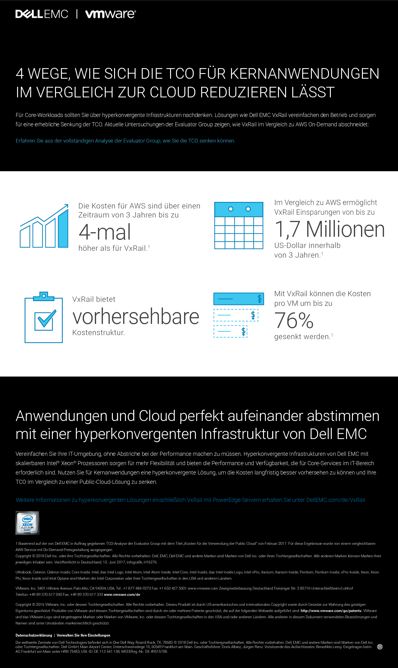 4 Wege, Wie sich die TCO für Kernanwendungen im Vergleich zur Cloud reduzieren lässt