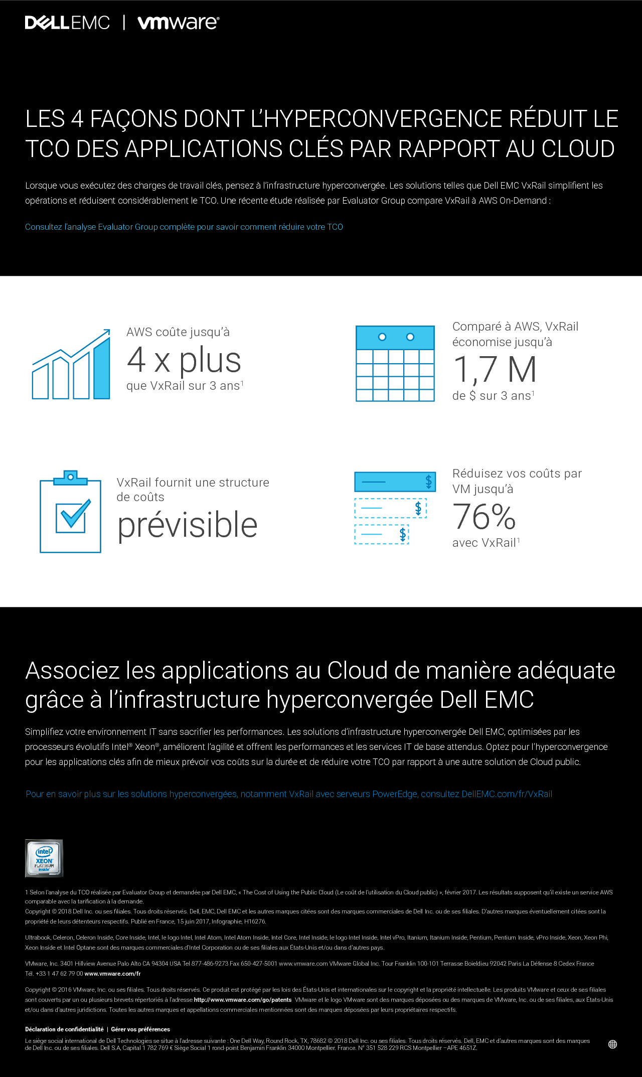 Les 4 Facons Dont L’Hyperconvergence Réduit Le TCO Des Applications Clés Par Rapport Au Cloud