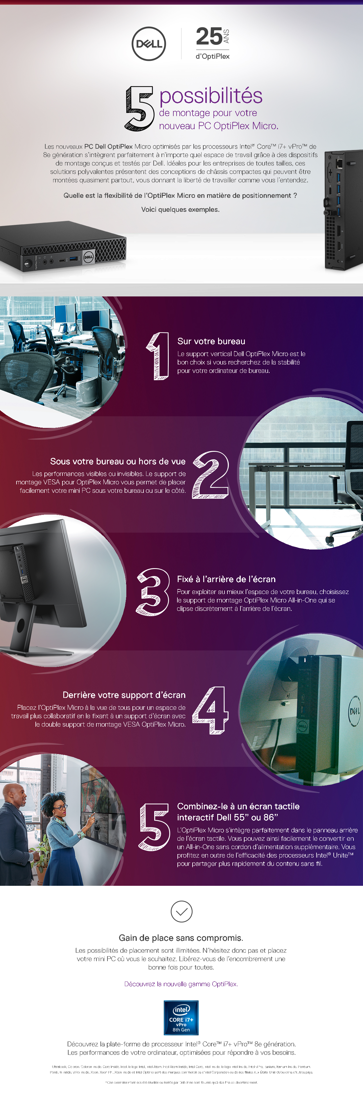 5 possibilités de montage pour votre nouveau PC OptiPlex Micro.