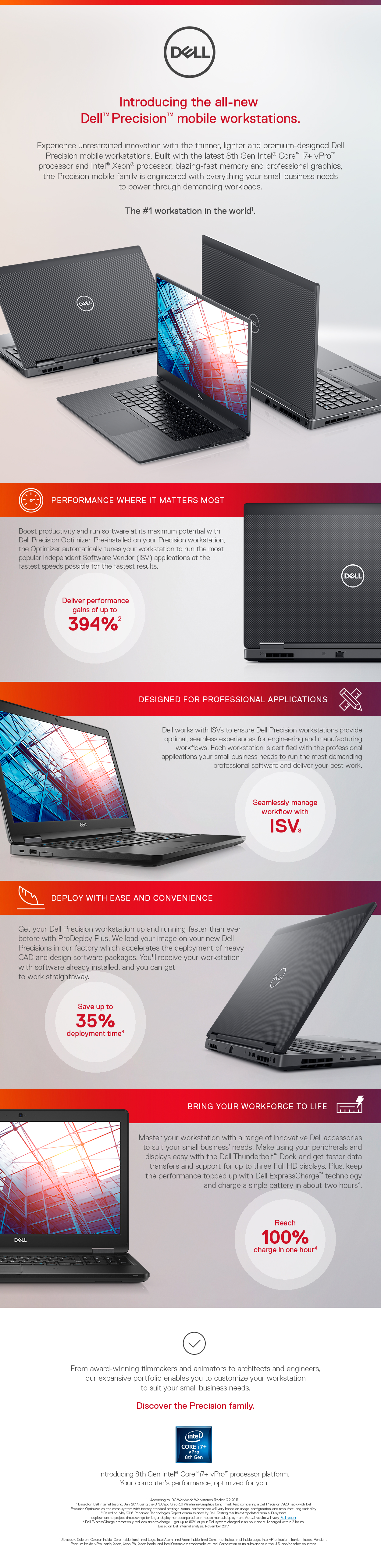 Introducing the all-new Dell™ Precision™ mobile workstations