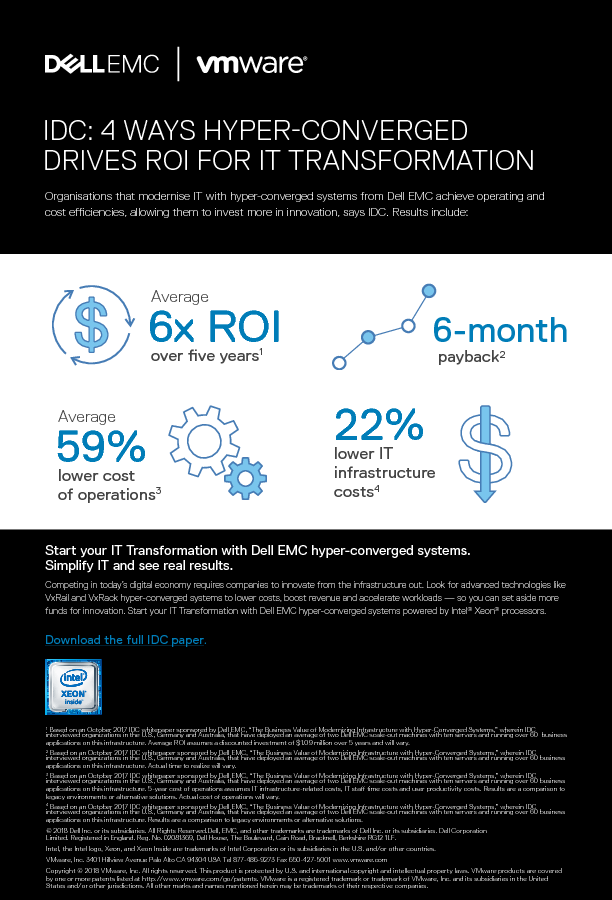 IDC: 4 Ways Hyper-Converged Drives ROI for IT Transformation