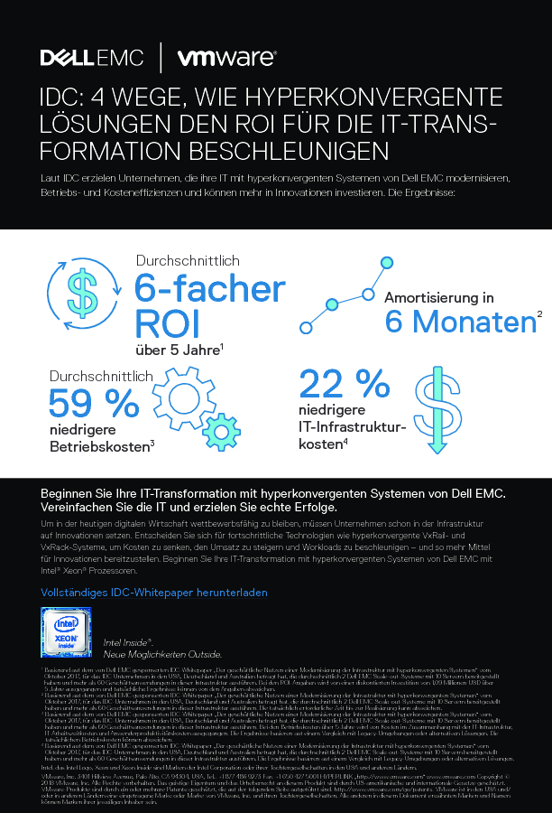 IDC: 4 Wege, Wie Hyperkonvergente Lösungen Den ROI Für Die IT-Transformation Beschleunigen