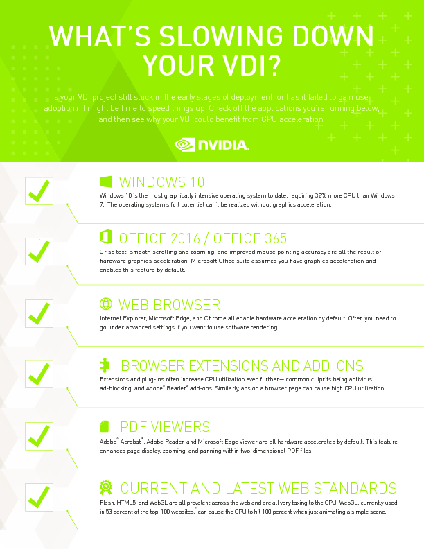 What's slowing down your VDI?