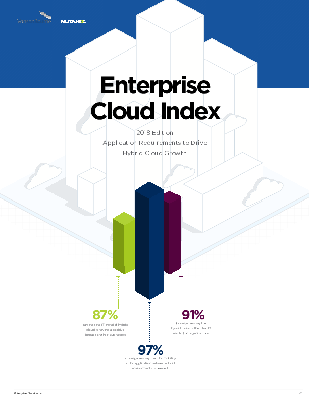 Enterprise Cloud Index