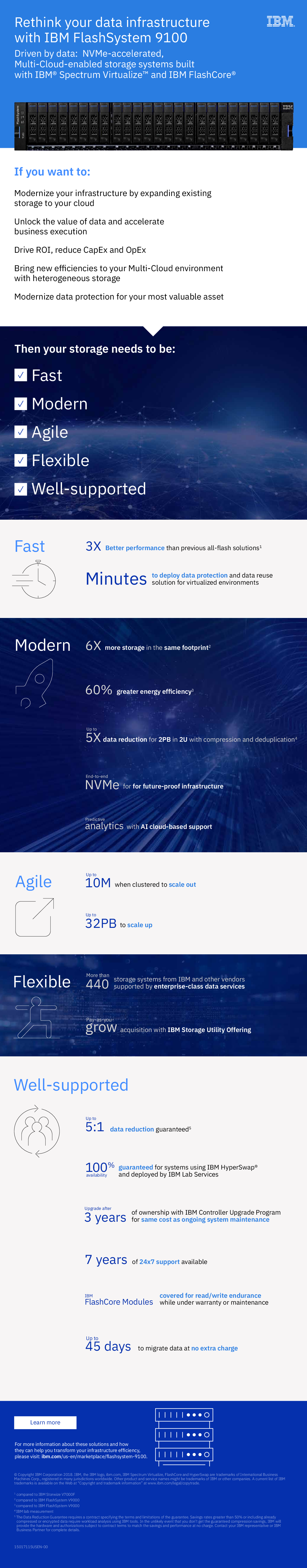 Rethink your data infrastructure with IBM FlashSystem 9100