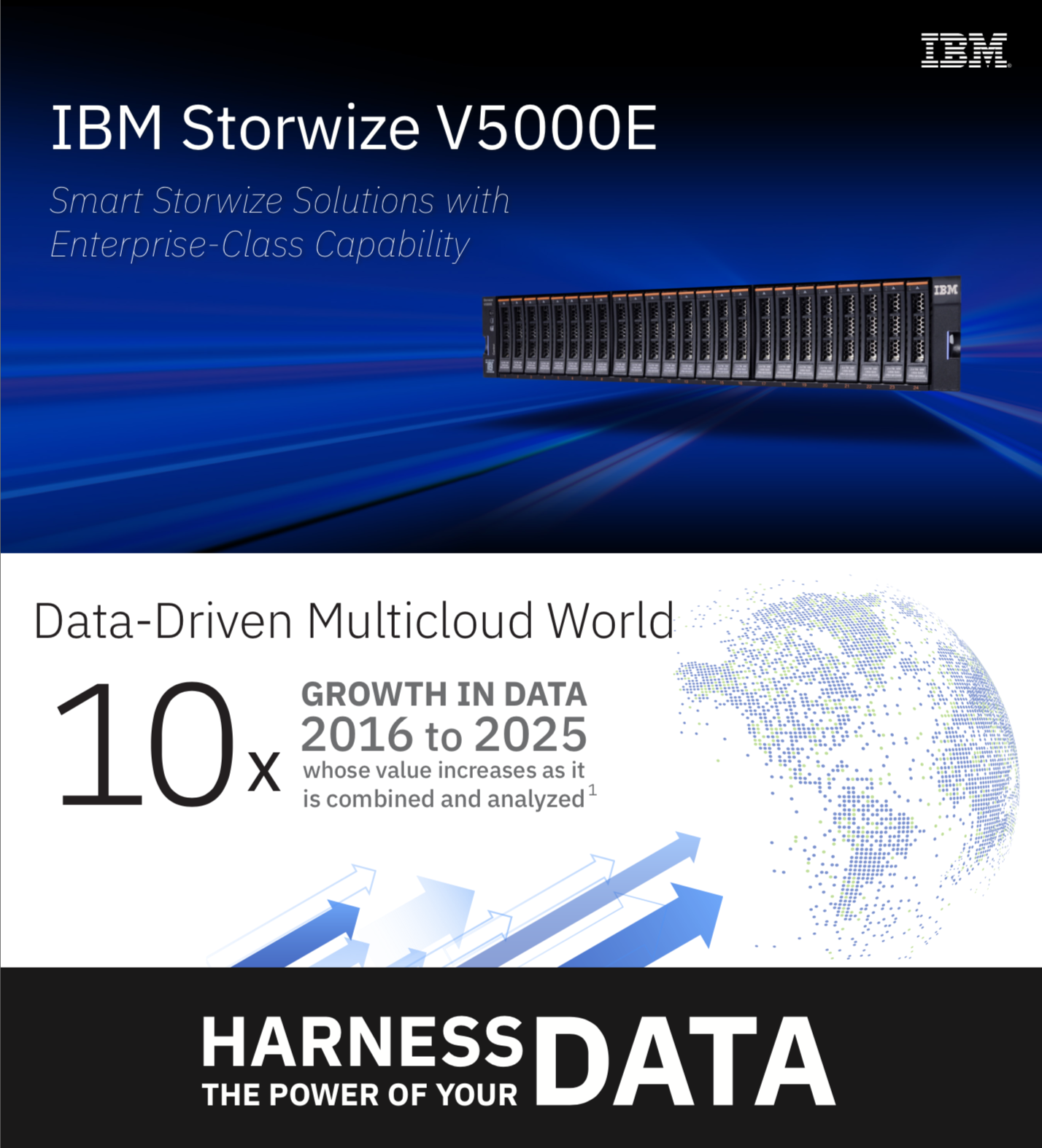 IBM Storwize V5000E