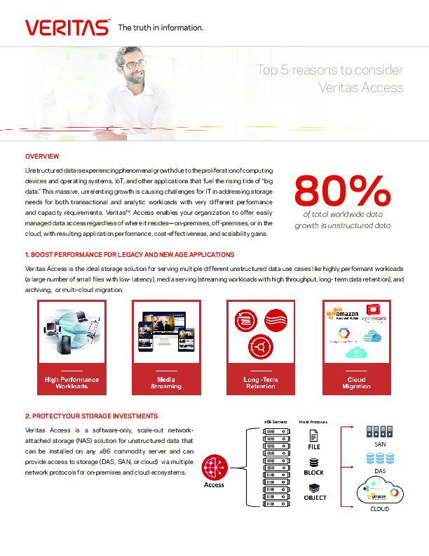 Top Five Reasons to Consider Veritas Access