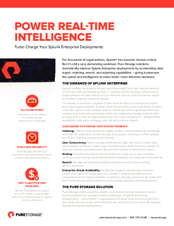 Power Real-Time Intelligence