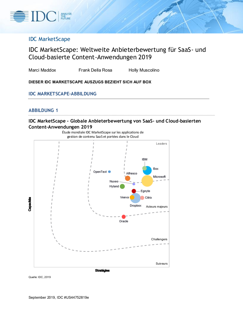 IDC MarketScape: Weltweite Anbieterbewertung für SaaS- und Cloud-basierte Content-Anwendungen 2019 