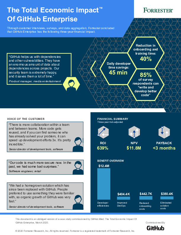 The Total Economic Impact TM Of GitHub Enterprise