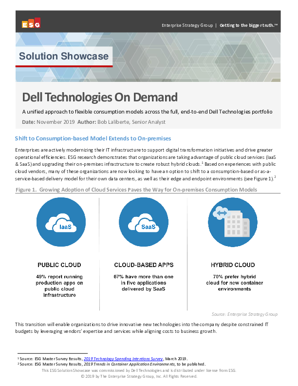 Dell Technologies On Demand 