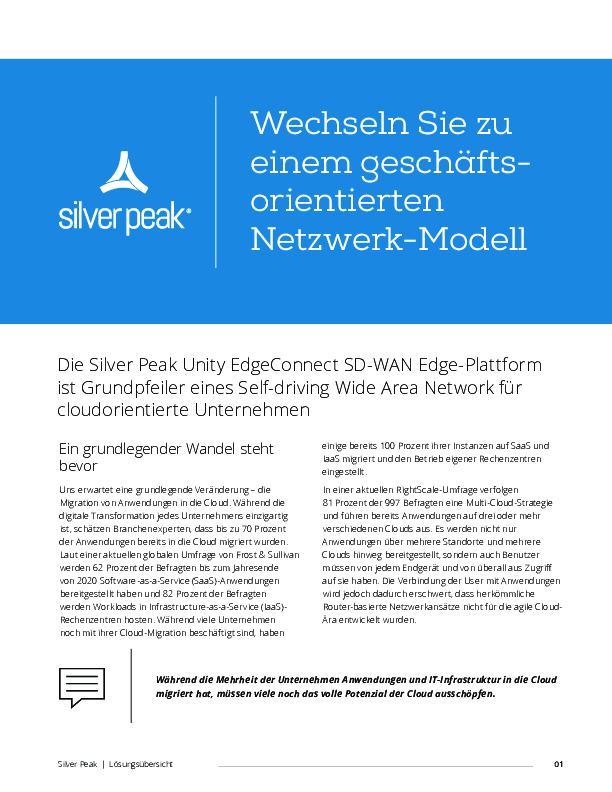 Wechseln Sie zu  einem geschäfts-orientierten Netzwerk-Modell