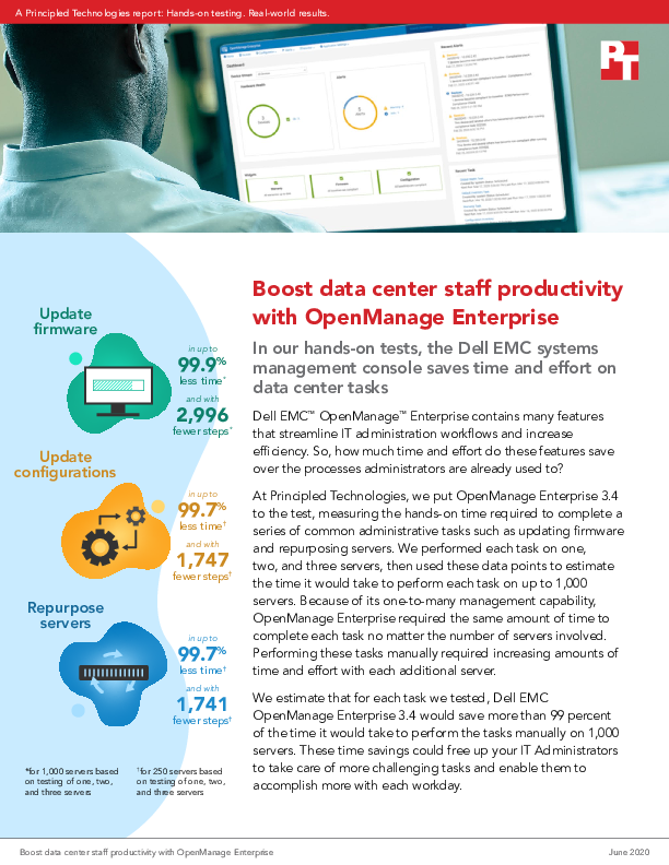 Boost data center staff productivity with OpenManage Enterprise