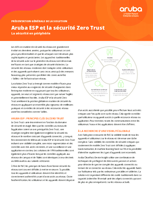 Aruba ESP et la sécurité Zero Trust