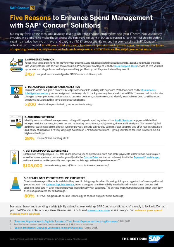 Five Reasons to Enhance Spend Management with SAP<sup>®</sup> Concur<sup>®</sup> Solutions