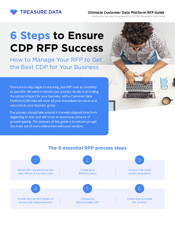 6 Steps to Ensure CDP RFP Success