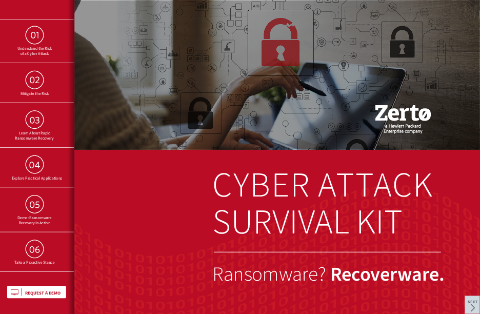 CYBER ATTACK SURVIVAL KIT