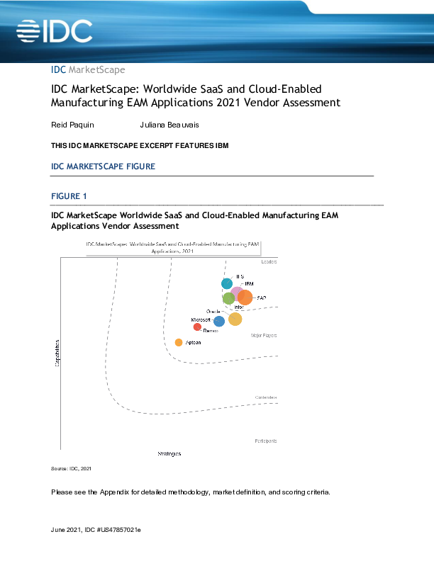 IDC MarketScape Manufacturing