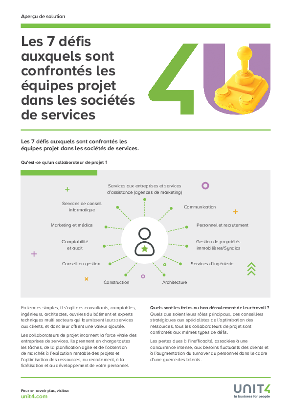 Les 7 défis auxquels sont confrontées les équipes projet dans les sociétés de services