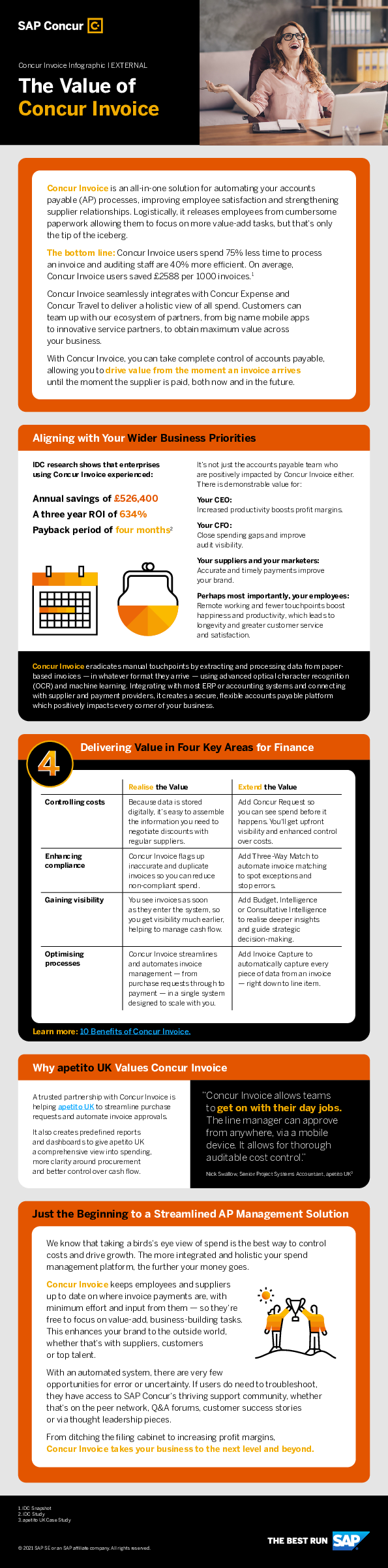 The Value of Concur Invoice