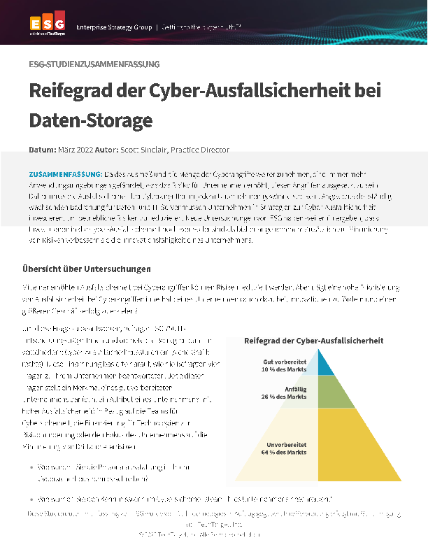 Reifegrad der Cyber-Ausfallsicherheit bei Daten-Storage 
