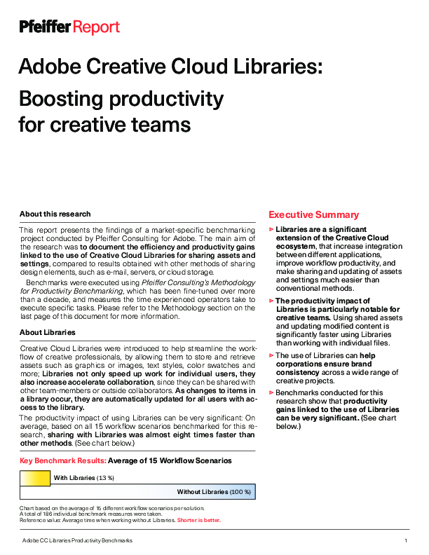 Boosting Productivity for Creative Teams.