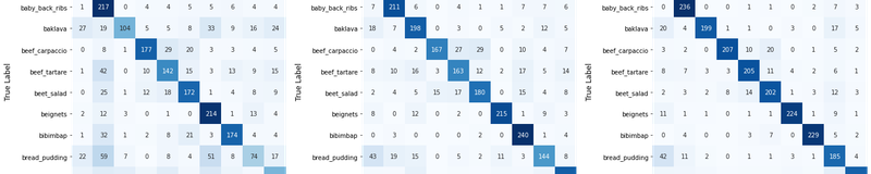 confusion-matrix-model-comparison.png