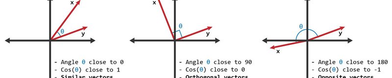 python-compare-two-strings-character-by-character-with-examples