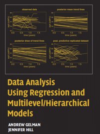 data-analysis-using-regression.jpg