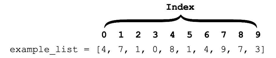 TypeError: list indices must be integers or slices, not str – LearnDataSci