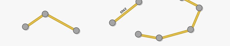 points, lines, and polygons for geospatial plotting