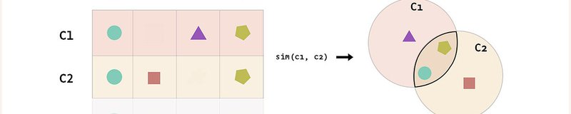 Jaccard Distance Between Two Strings Python