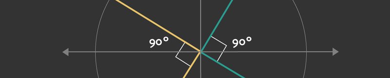 orthogonal-versus-orthonormal-vectors.jpg