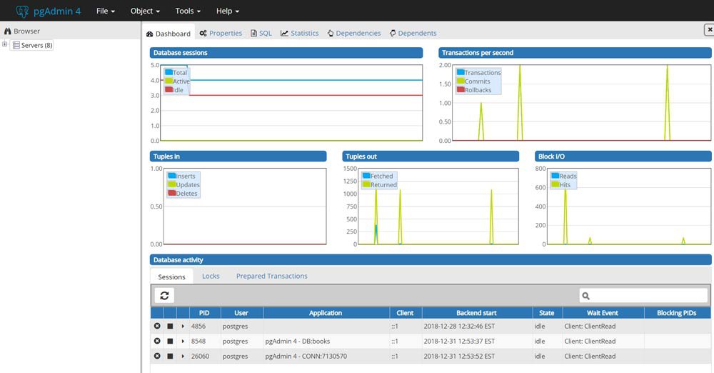 postgresql client