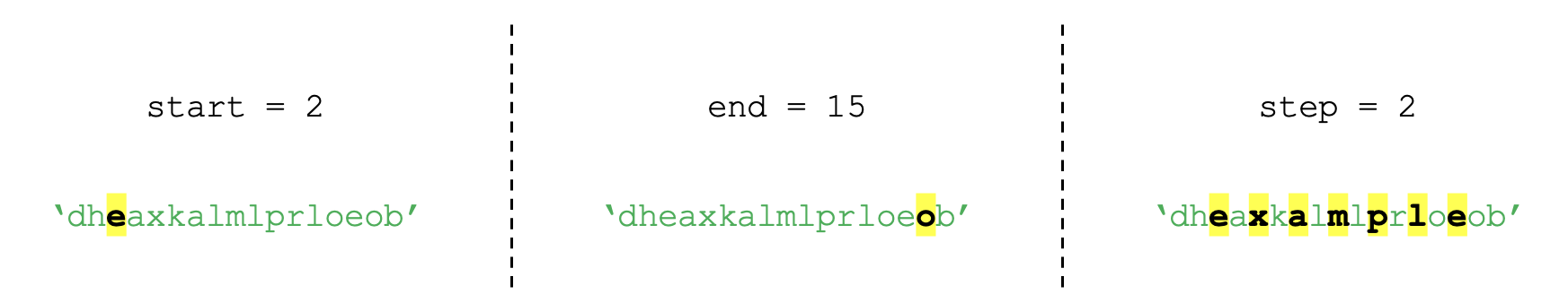 how-to-get-the-substring-of-a-string-in-python-finxter