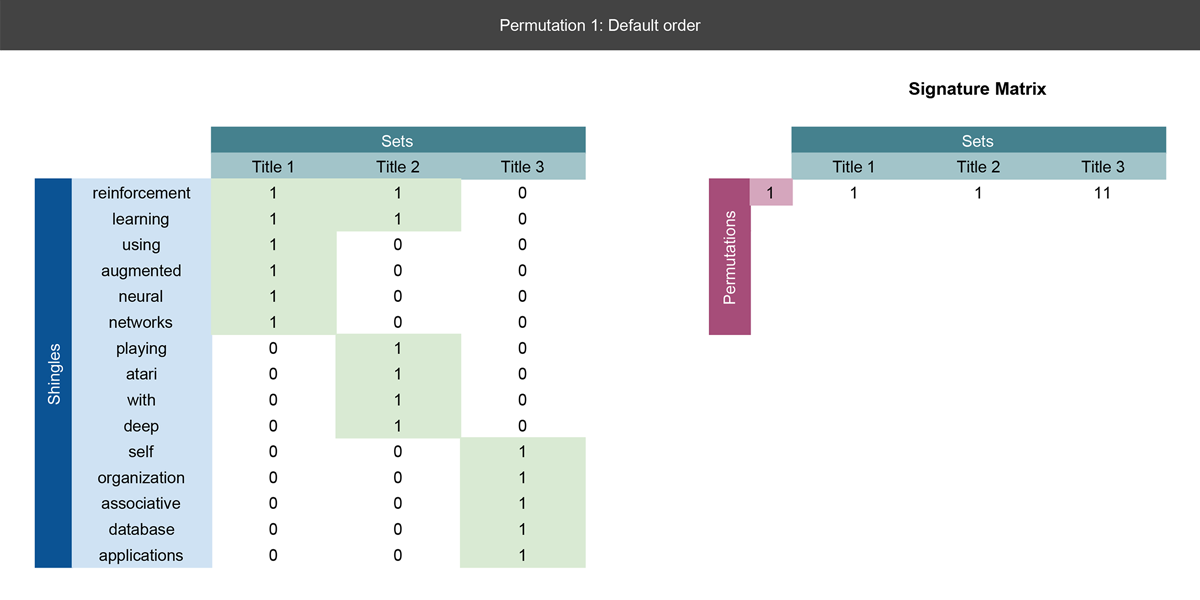 slide-1-permutation-1.png