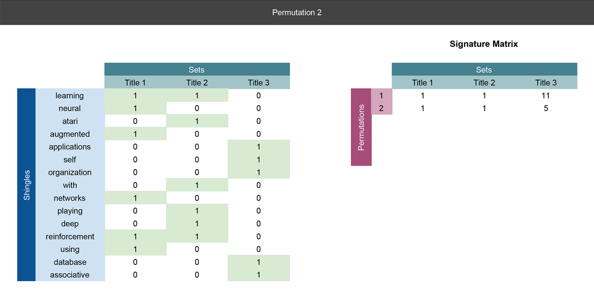 slide-2-permutation-2.png