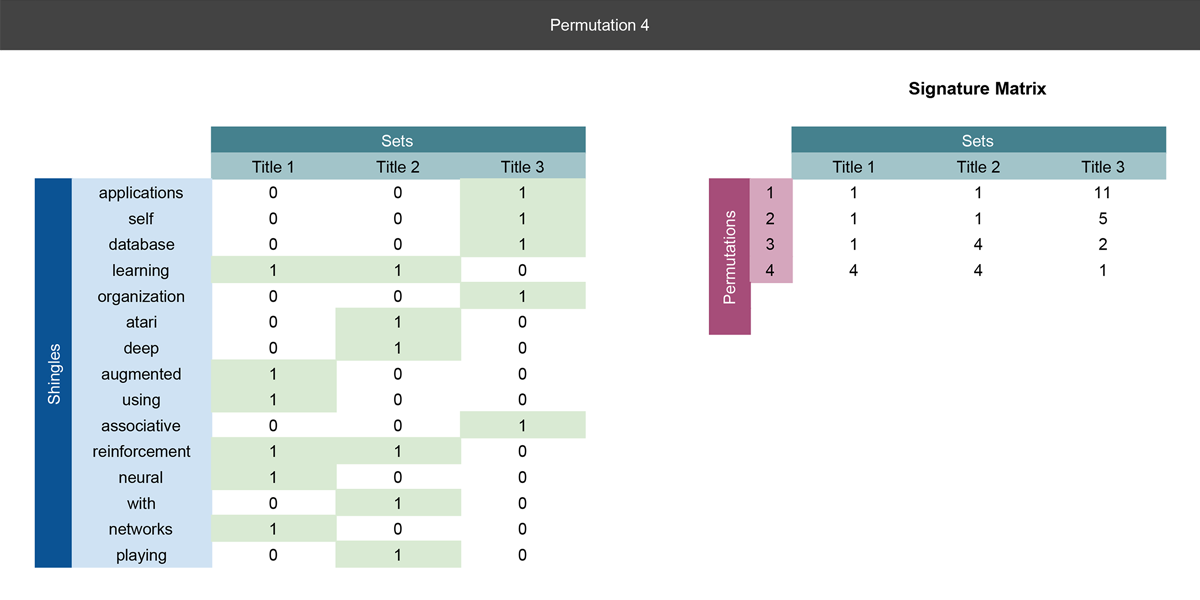 slide-4-permutation-4