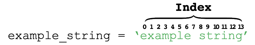 postgresql string contains substring