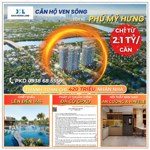 Khải Hoàn Prime - Căn Hộ Ven Sông Liền Kề Phú Mỹ Hưng