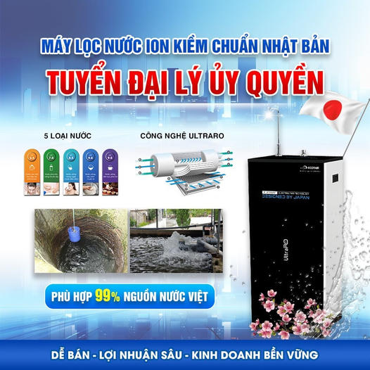 Minh Anh Water - Nhà nhập khẩu máy lọc nước