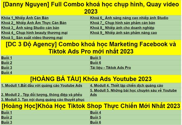 Hỗ Trợ Bán Hàng Hiệu Quả