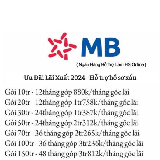Tư Vấn Viên - Dương Mai Linh