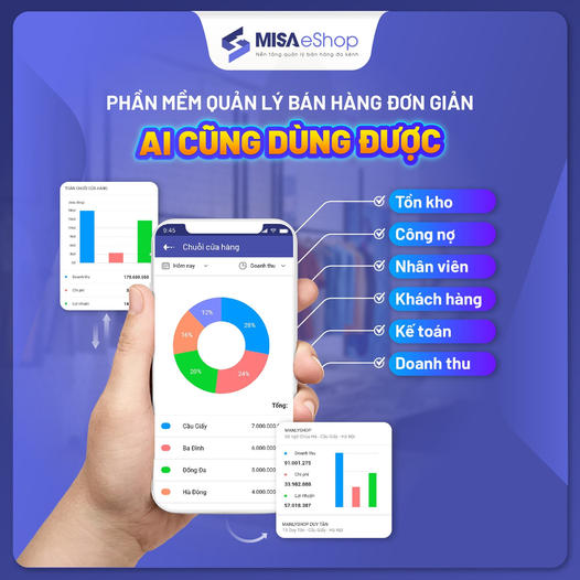 MISA ESHOP - Nền Tảng Quản Lý Bán Hàng Đa Kênh