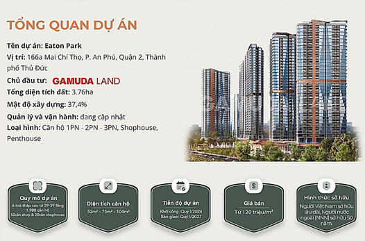 Eaton Park - Gamuda Land