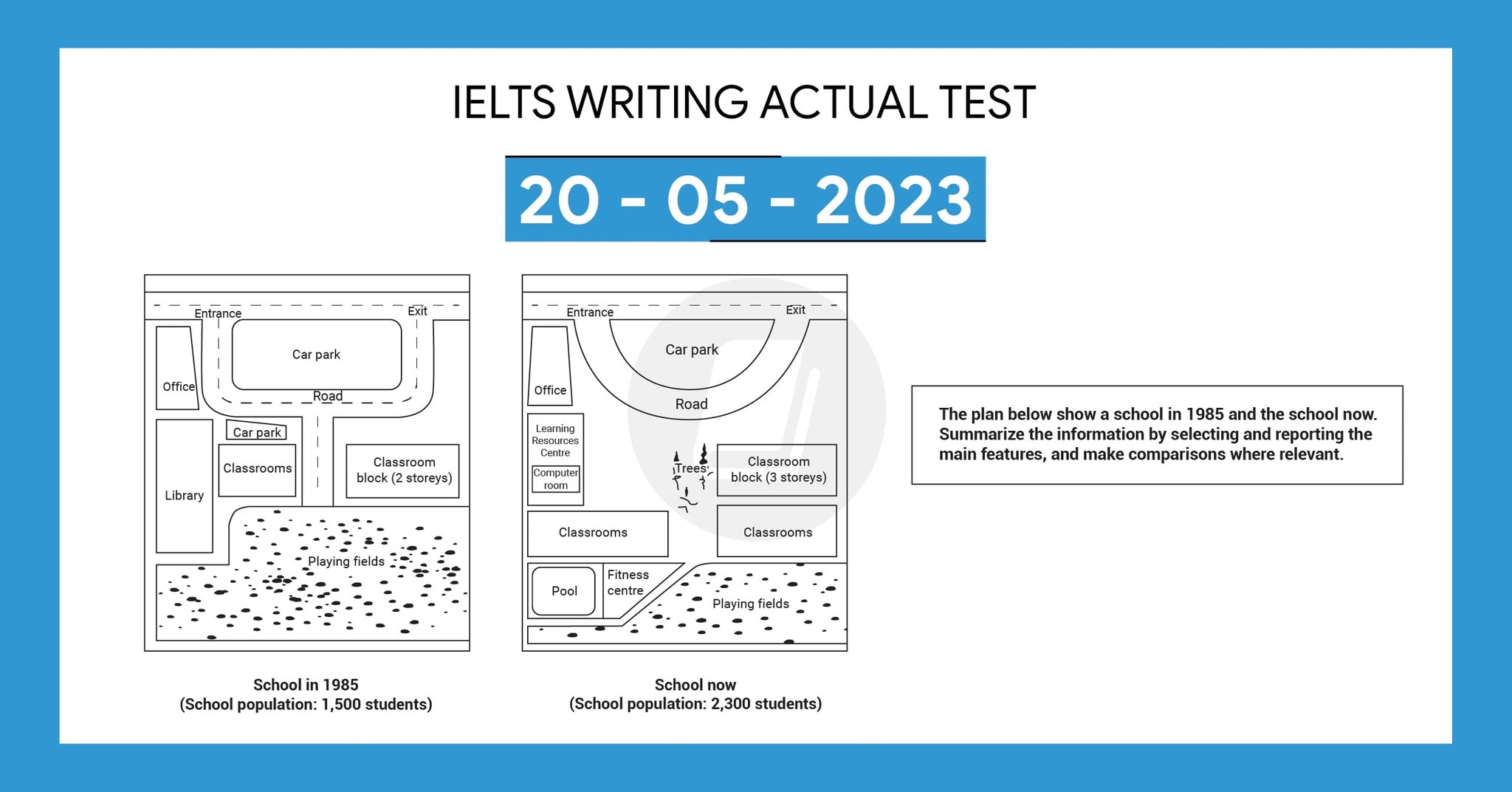 Zim.vn - ZIM Academy